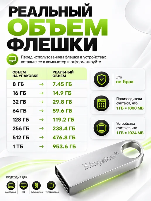 Флешка 1 ТБ USB flash накопитель, 1 ТБ, фото 5