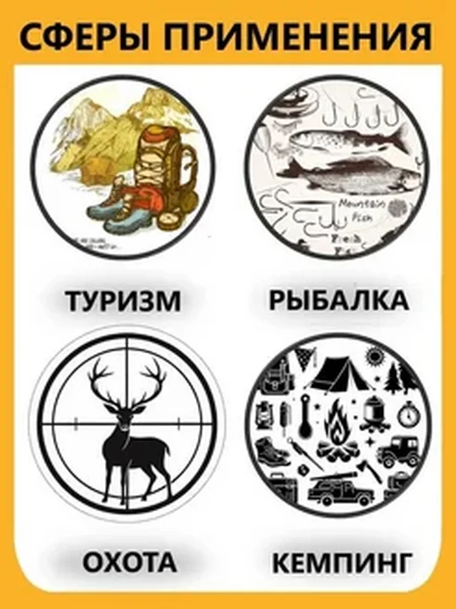 спички Огниво туристическое с кресалом, вариант, фото 5