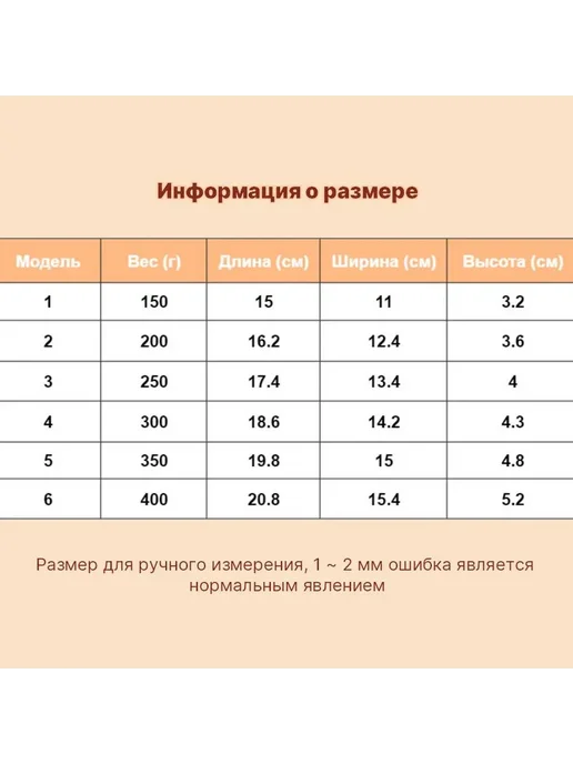 Силиконовый протез груди левый 2 размер, вариант, фото 2