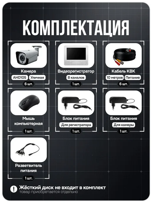 Ps-Link Комплект видеонаблюдения AHD 5Мп KIT-C9506HD, вариант, фото 2