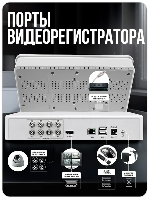 Ps-Link Комплект видеонаблюдения AHD 5Мп KIT-C9506HD, вариант, фото 5