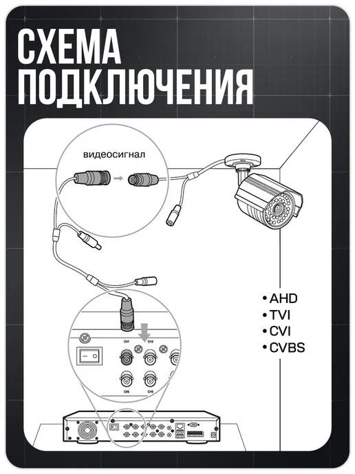 Ps-Link Комплект видеонаблюдения AHD 5Мп KIT-C9506HD, вариант, фото 6