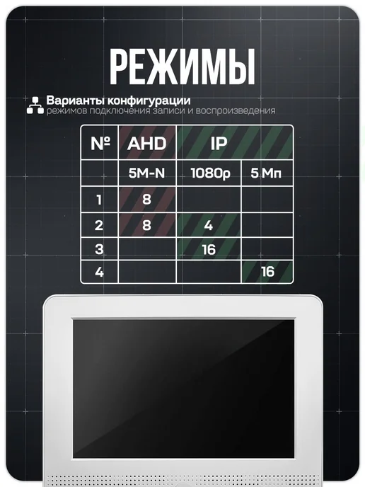 Ps-Link Комплект видеонаблюдения AHD 5Мп KIT-C9506HD, вариант, фото 7