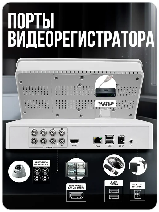 Ps-Link Комплект видеонаблюдения AHD 2Мп KIT-A9205HD, вариант, фото 5