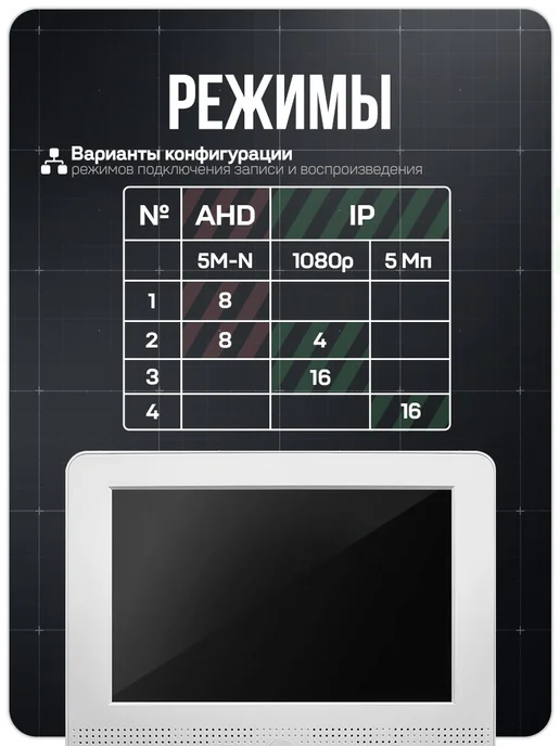 Ps-Link Комплект видеонаблюдения AHD 2Мп KIT-A9205HD, вариант, фото 7