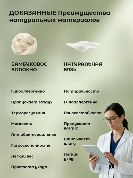 Свит Одеяло детское 110х140 бамбук, 110x140, фото 4