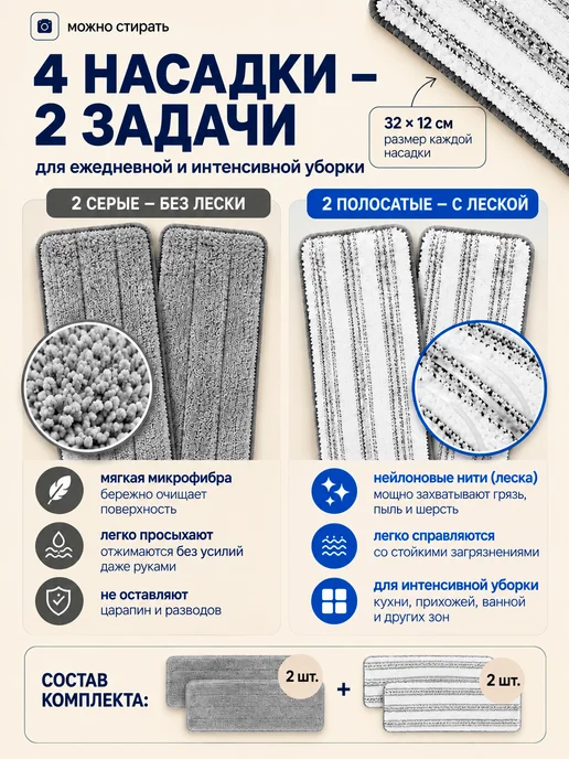 Lazuli Насадки для швабры 32х12 см микрофибра, 2 шт, 4 шт, фото 4