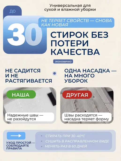 Lazuli Насадки для швабры 32х12 см микрофибра, 2 шт, 4 шт, фото 5