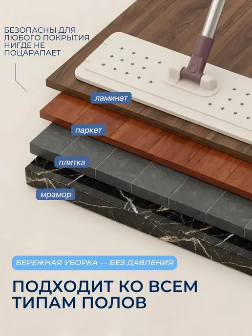Lazuli Насадки для швабры 32х12 см микрофибра, 2 шт, 4 шт, фото 7
