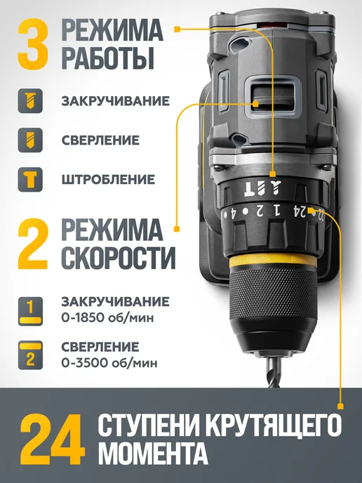 MANCRAFT Шуруповерт аккумуляторный бесщеточный для дома мощный, черный, фото 2