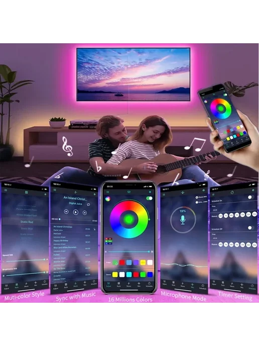 LeiiGeeGo RGB лента светодиодная 5050, 3m, 3 KEY REMOTE, вариант, фото 6