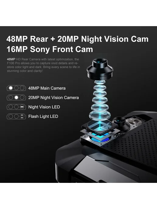 Смартфон FOSSiBOT F106 Pro 256 ГБ, черный, фото 7