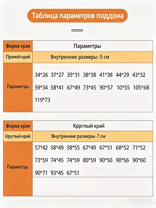Усиленный пластиковый поддон для клетки 119×73×4 см, 119x73, фото 7