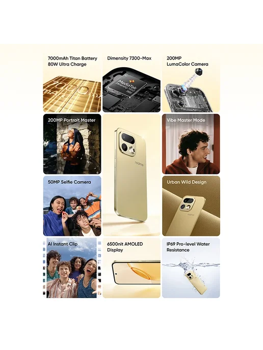 Смартфон realme 16 Pro 16/512 ГБ, желтый, фото 3