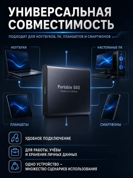 Внешний жесткий диск 4 тб, SSD на 4tb, 4 ТБ, 4 ТБ, фото 3