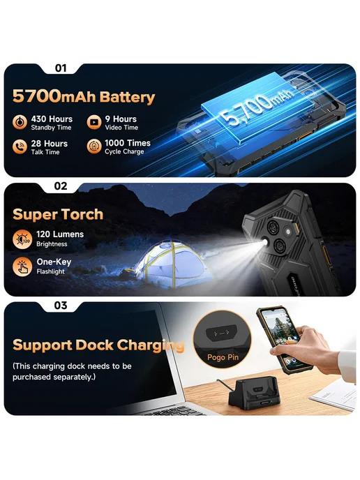 Смартфон Ulefone Rugking 3 Pro 16/128 ГБ, цвет не указан, фото 5