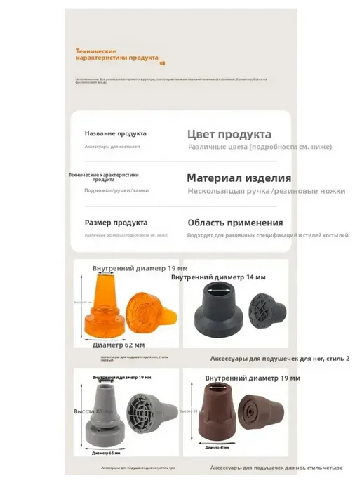 Наконечник 19 мм (насадка) для трости, костыля или ходунков, серый, фото 3