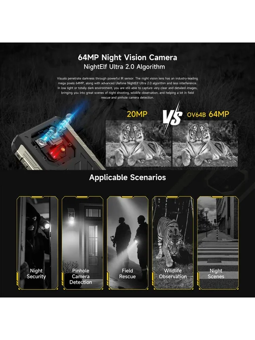 Смартфон Ulefone Armor 22 Pro 8/128 ГБ, черный, фото 5