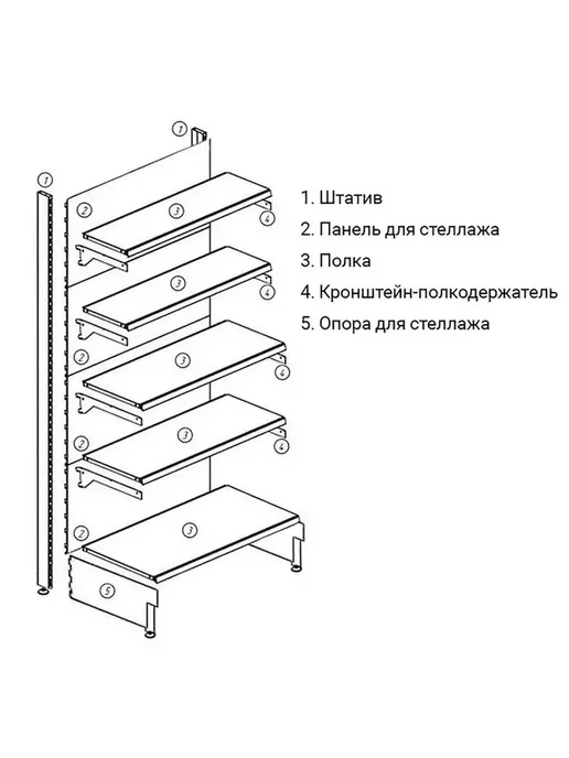 Ультрабелая перфорированная панель для стеллажа, белый, фото 5