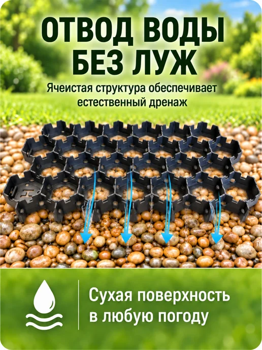 Газонная решетка для парковки и садовых дорожек, вариант, фото 5
