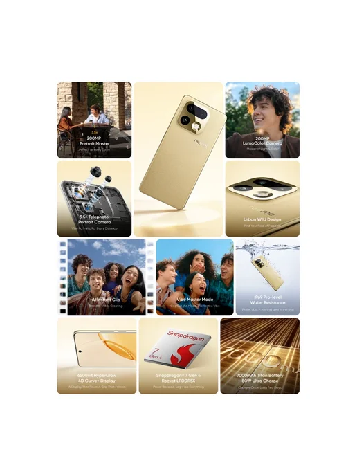 Смартфон realme 16 Pro Plus 8/256 ГБ, белый, фото 3