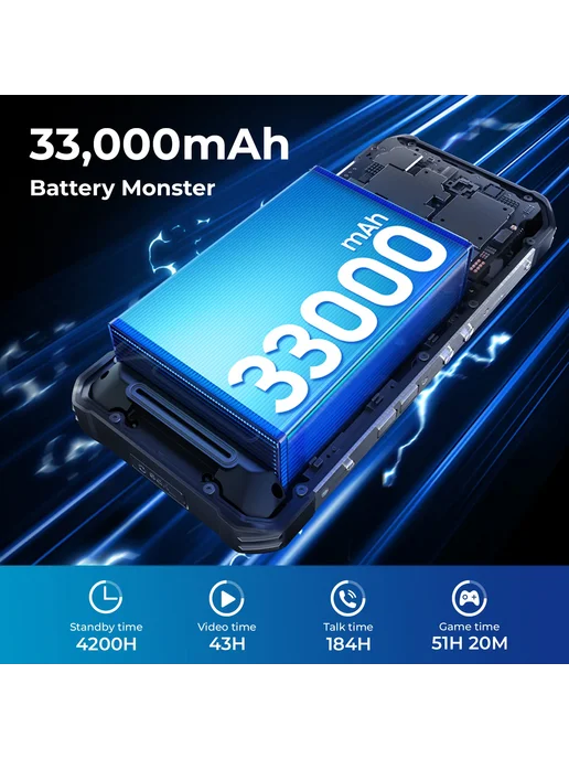 Смартфон OUKITEL Wp100 Plus 12/512 ГБ, цвет не указан, фото 4