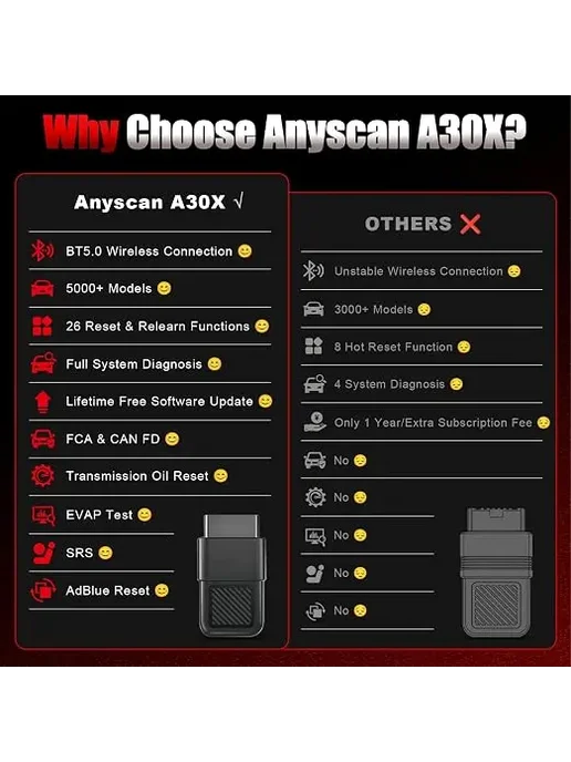 XTOOL A30X OBD2 сканер с 26 функциями, вариант, фото 2