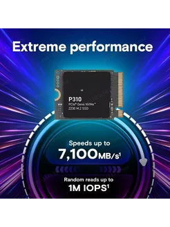 Нет бренда NVMe SSD 500GB 2280
