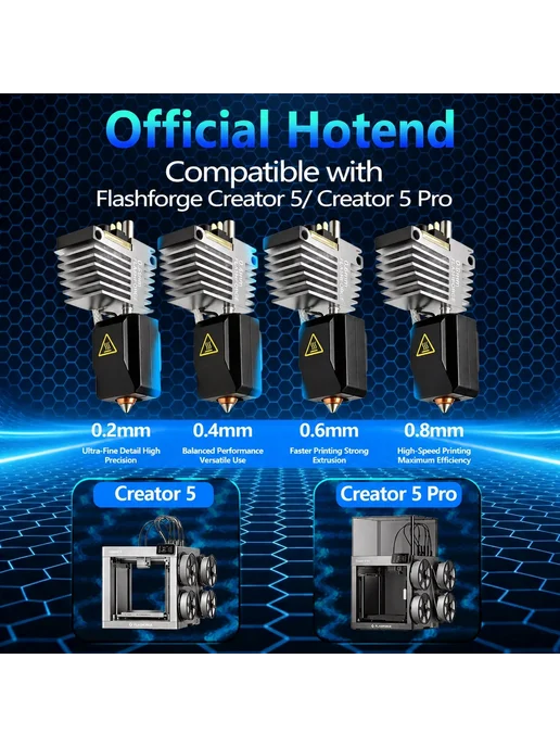 Нет бренда Горячий конец FLASHFORGE Creator 5 PRO 0.4mm Hotend, Hotend 0.4 мм, фото 3