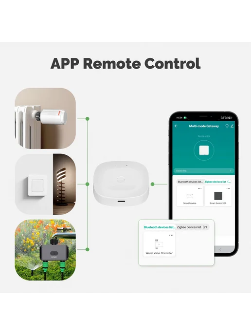 MOES Tuya ZigBee Bluetooth Шлюз-концентратор для умного дома, вариант, фото 2