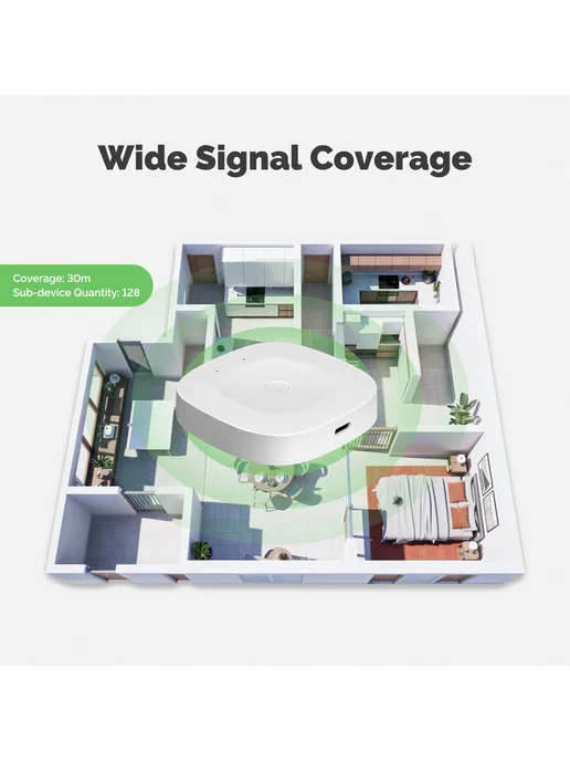 MOES Tuya ZigBee Bluetooth Шлюз-концентратор для умного дома, вариант, фото 3