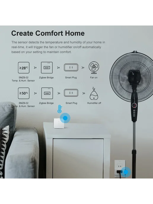 Sonoff ZBBridge Pro Zigbee мост для умного дома, вариант, фото 5