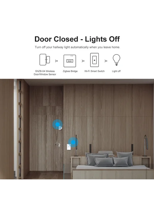 Sonoff ZBBridge Pro Zigbee мост для умного дома, вариант, фото 6