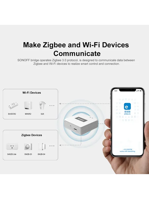 Sonoff ZBBridge Pro Zigbee мост для умного дома, вариант, фото 7