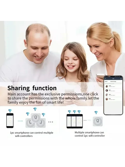 Szaoju WiFi Мини Умный Выключатель 16A 1pc, вариант, фото 7