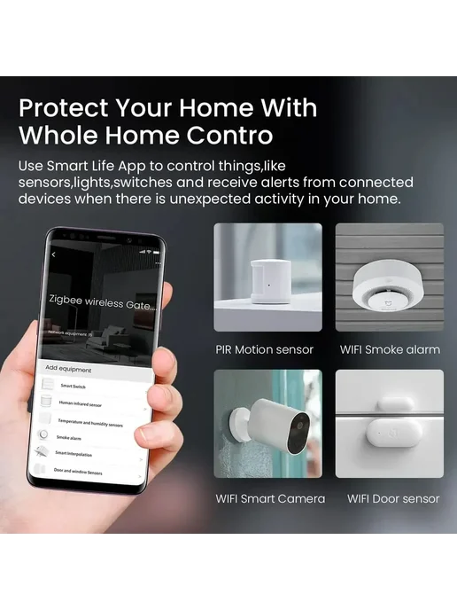 YFK Беспроводной Шлюз Zigbee Tuya Для Умного Дома Wi-Fi, Blueto, вариант, фото 7