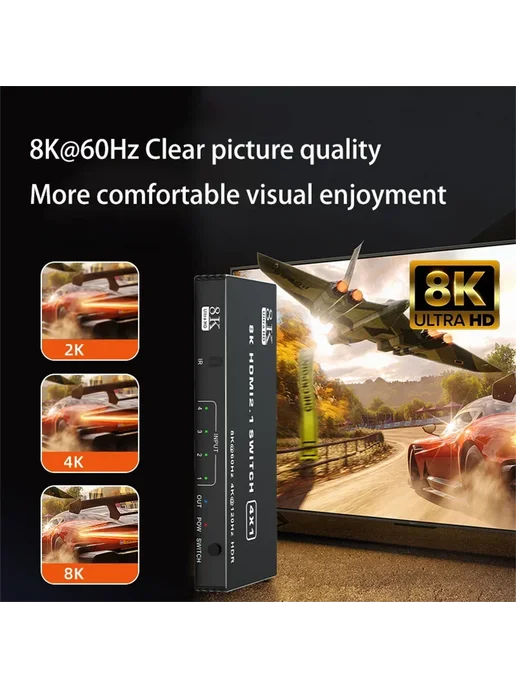 ICANING HDMI 2.1 коммутатор 5-в-1 8K 120Гц 4X1, 4x1, фото 4