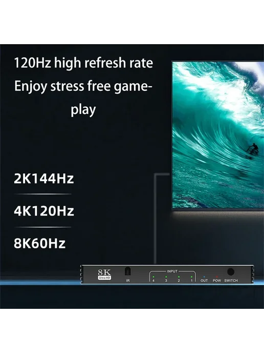 ICANING HDMI 2.1 коммутатор 5-в-1 8K 120Гц 4X1, 4x1, фото 6
