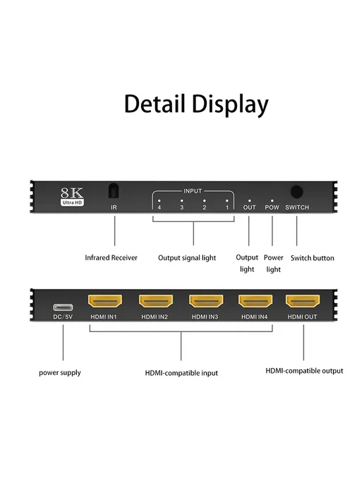 ICANING HDMI 2.1 коммутатор 5-в-1 8K 120Гц 4X1, 5x1, фото 7