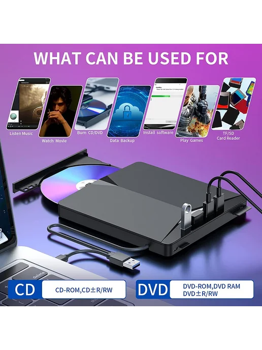 ALIILEE 7-в-1 USB3.0 Type-C внешний мобильный привод для записи CD D, вариант, фото 3