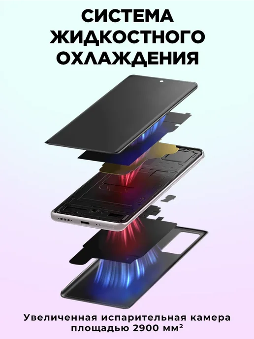 Смартфон Xiaomi 12 Pro 12/256 ГБ, синий, фото 7