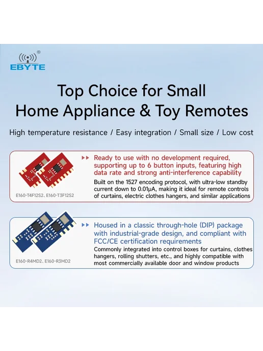 EBYTE Модуль E160 ASK OOK 315 433 МГц E160-R4MD2, вариант, фото 2