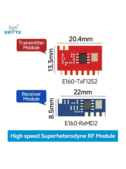 EBYTE Модуль E160 ASK OOK 315 433 МГц E160-R4MD2, вариант, фото 3