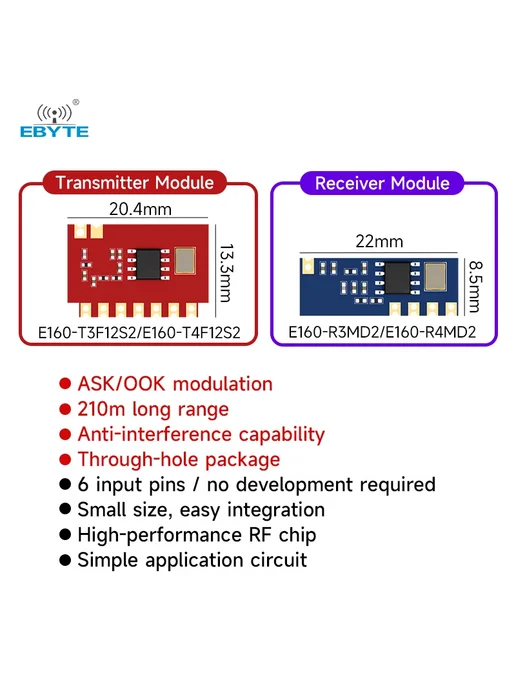 EBYTE Модуль E160 ASK OOK 315 433 МГц E160-R4MD2, вариант, фото 4