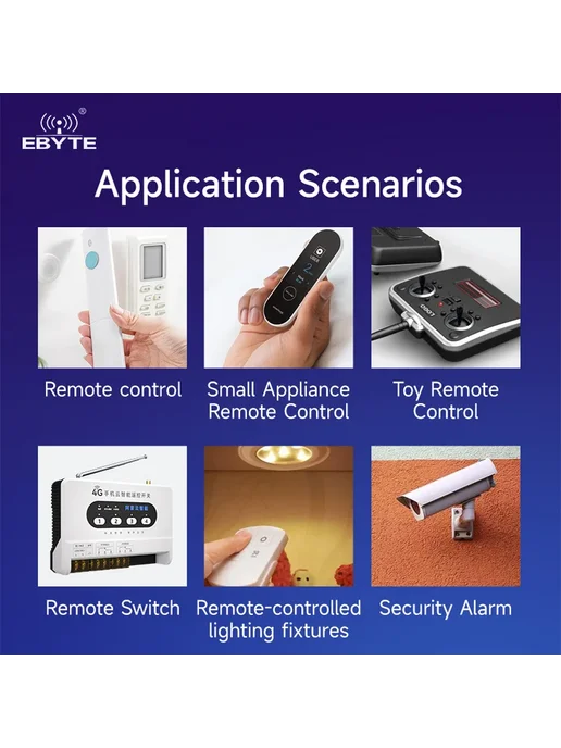 EBYTE Модуль E160 ASK OOK 315 433 МГц E160-R4MD2, вариант, фото 7