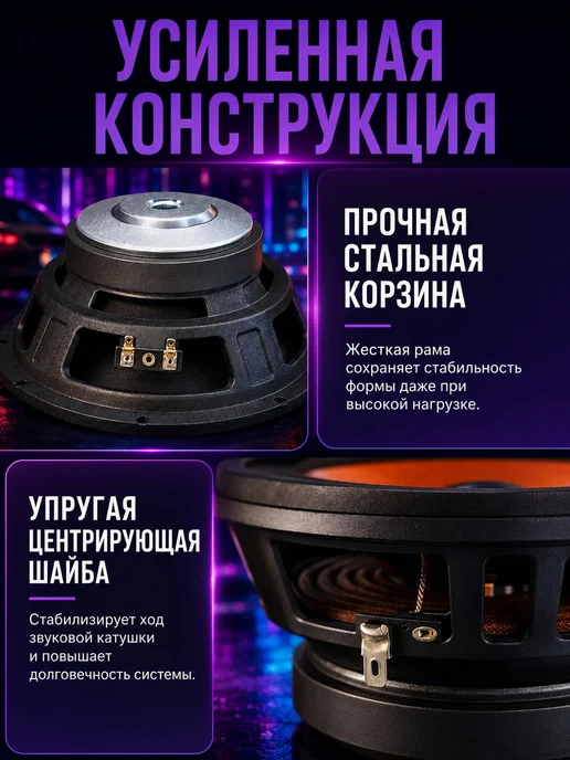 Сабвуфер автомобильный, 16.5 см (6.5 дюйм.), вариант, фото 2