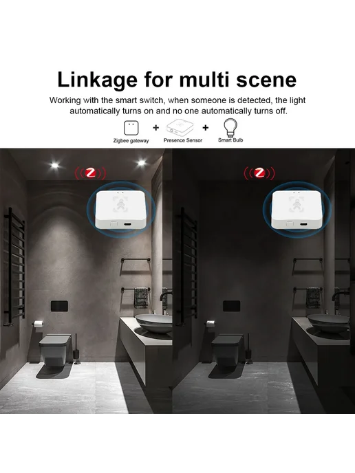 Timethinker Датчик присутствия человека Tuya Zigbee WiFi 5.8, вариант, фото 6