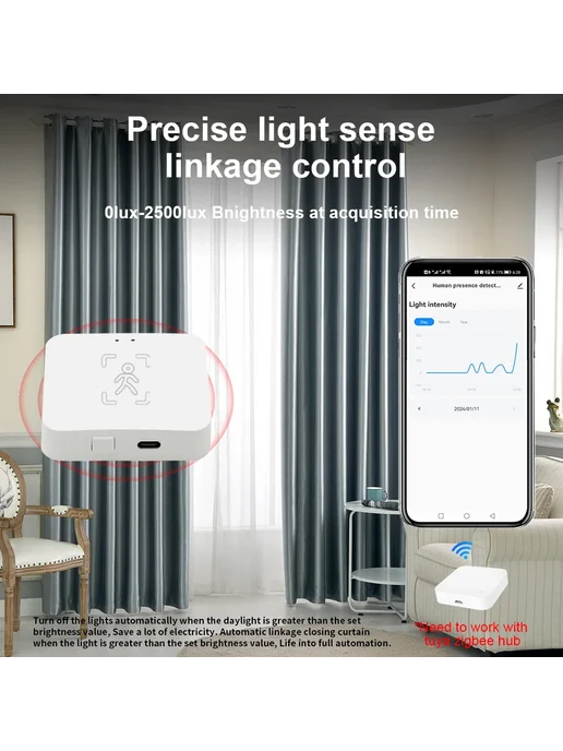 Timethinker Датчик присутствия человека Tuya Zigbee WiFi 5.8, белый, фото 5