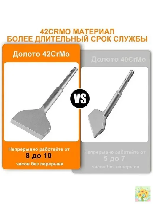 Зубило (лопатка) для перфоратора 3 дюйма 75 x 165 мм, 42CrMo, 75x165 мм, фото 3