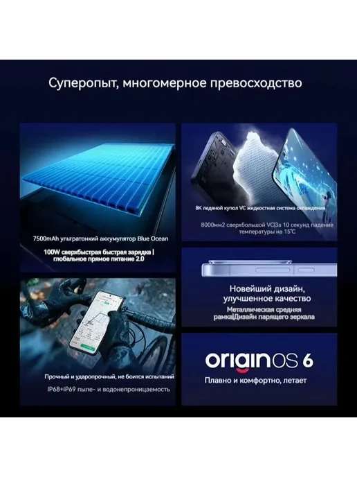 Смартфон vivo Iqoo Neo 11 12/256 ГБ, цвет не указан, фото 7